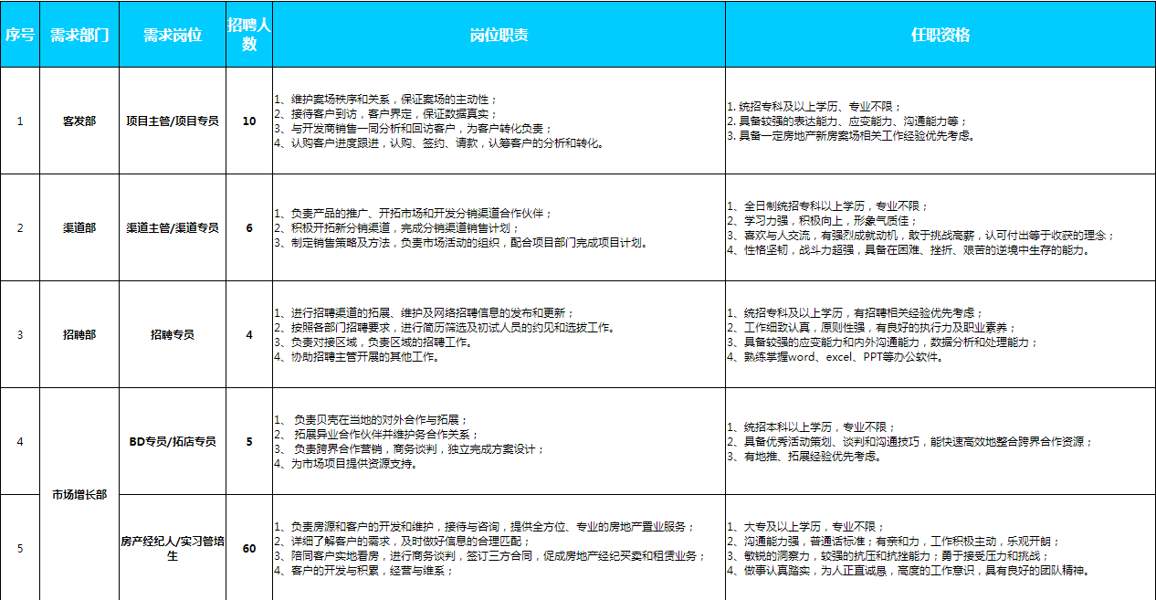 QQ图片20190521162817.png QQ图片20190521162817.png