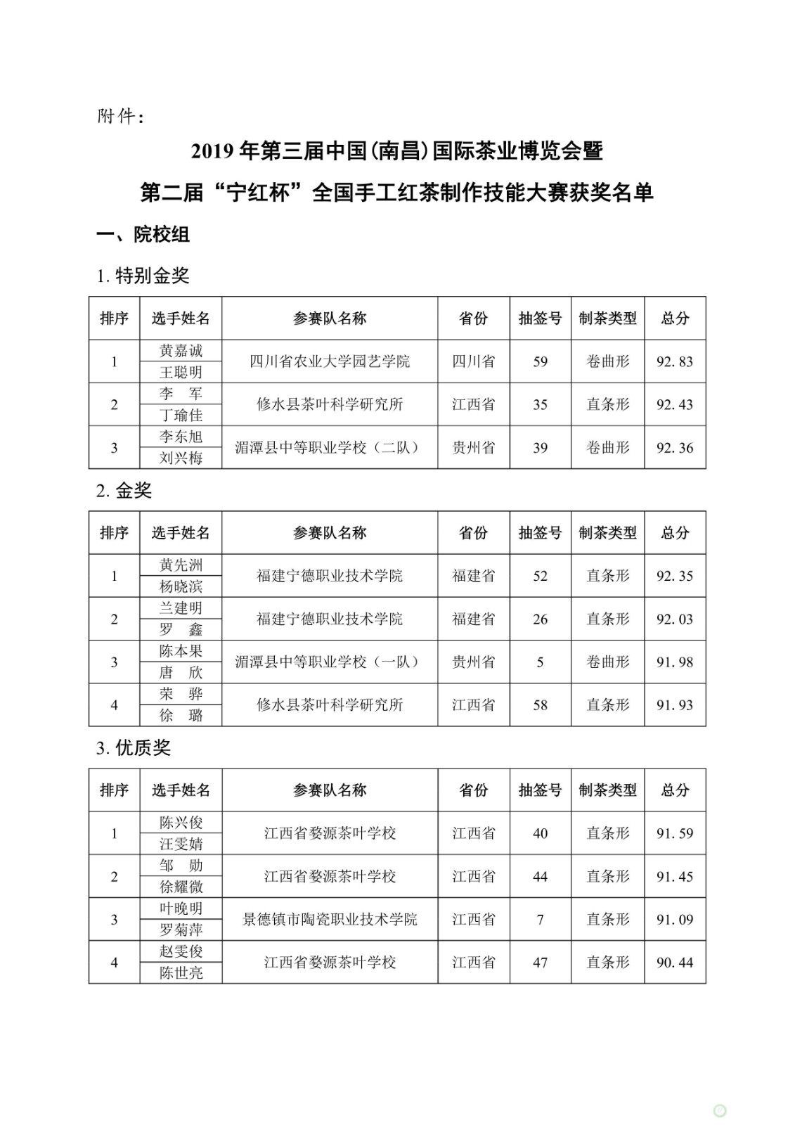 QQ图片20190527074229.jpg QQ图片20190527074229.jpg