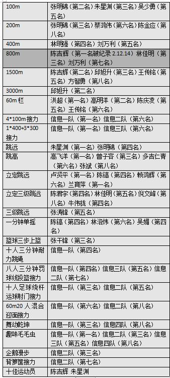 捕获.JPG 捕获.JPG