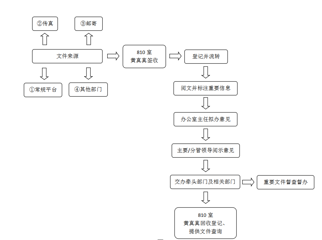 微信图片_20200102105323.png 微信图片_20200102105323.png