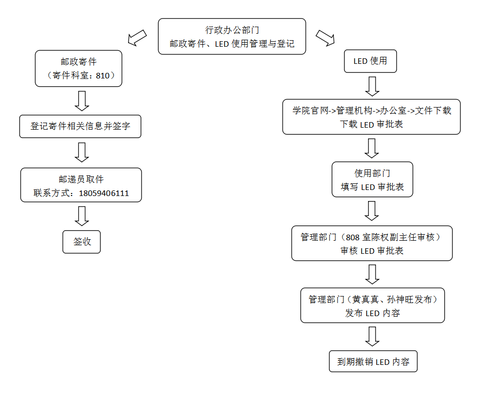 微信图片_20200102105413.png 微信图片_20200102105413.png