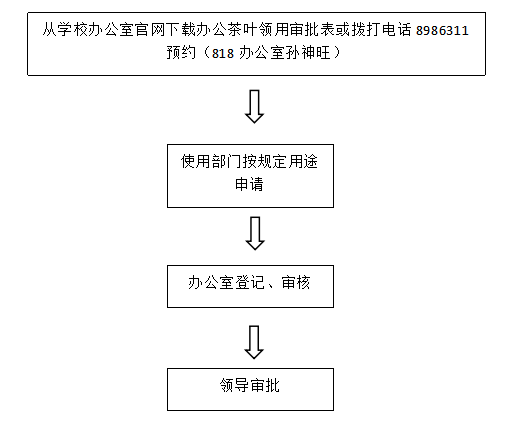 微信图片_20200102105726.png 微信图片_20200102105726.png