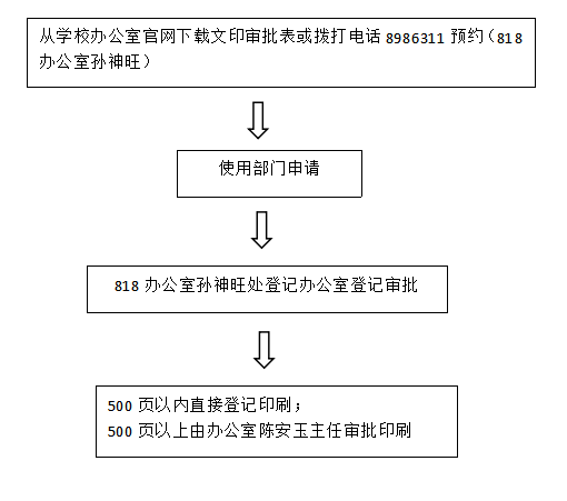 微信图片_20200102105830.png 微信图片_20200102105830.png
