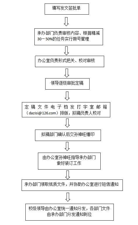 微信图片_20200102105905.png 微信图片_20200102105905.png