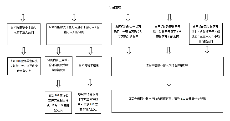 微信图片_20200102110019.png 微信图片_20200102110019.png