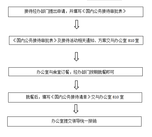 微信图片_20200102110052.png 微信图片_20200102110052.png