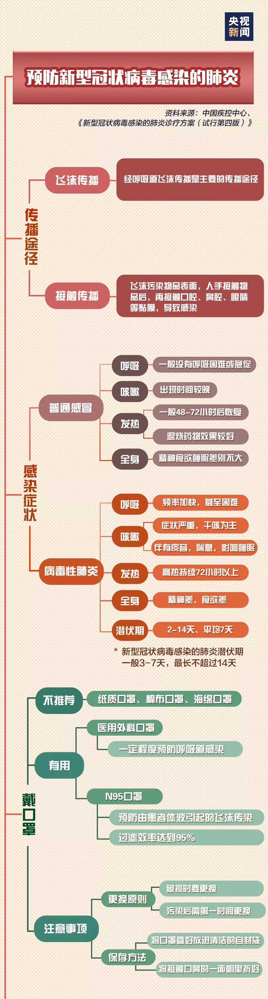 微信图片_20200205183620.jpg