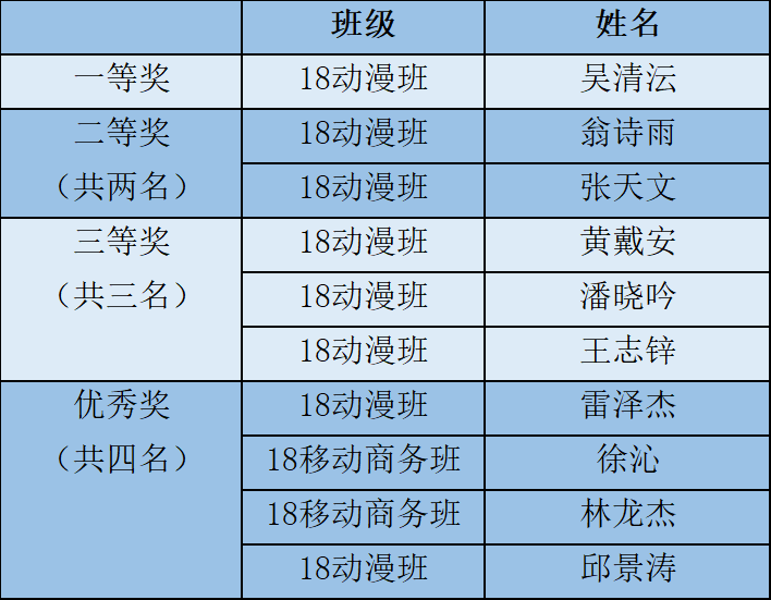 微信图片_20200615105157.png