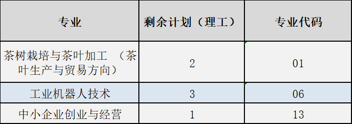 微信图片_20200913125418.png 微信图片_20200913125418.png