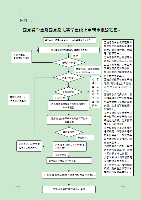 QQ截图20201029154033.png QQ截图20201029154033.png