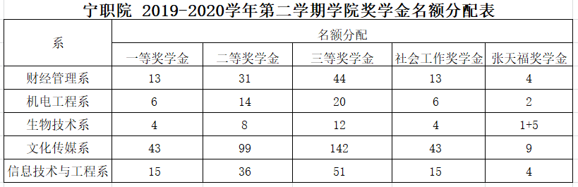 图片22.png 图片22.png