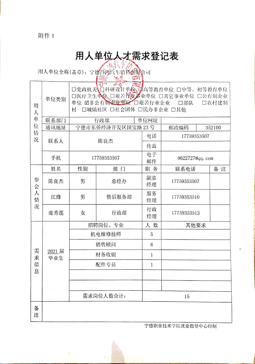 需求登记表.jpg 需求登记表.jpg