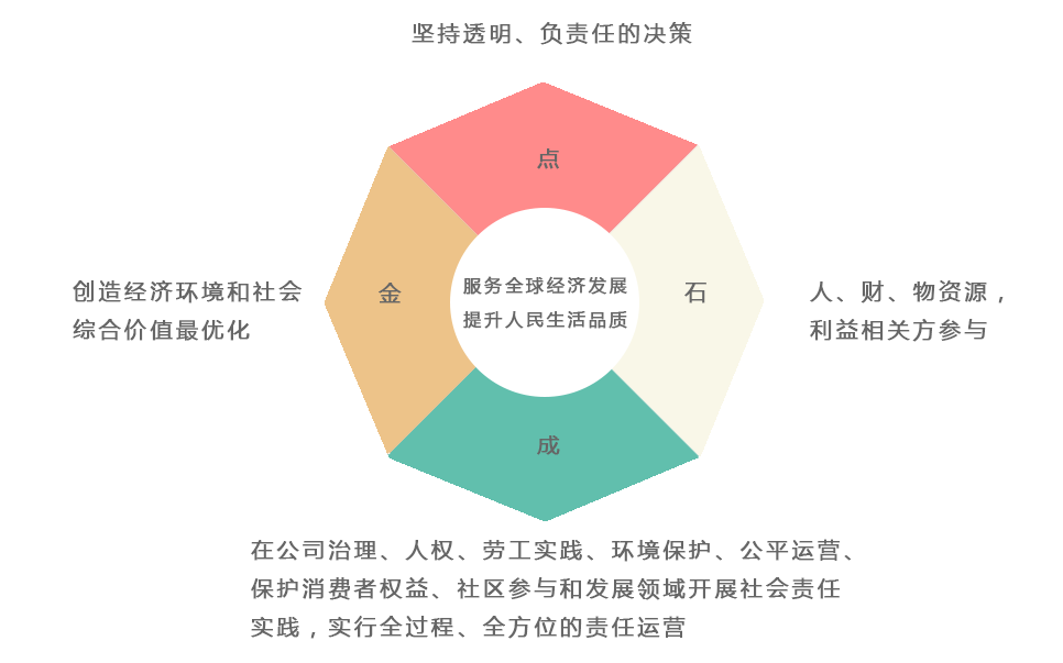 EN7ksu72SJCf6AUs7Vm0Cg.png EN7ksu72SJCf6AUs7Vm0Cg.png