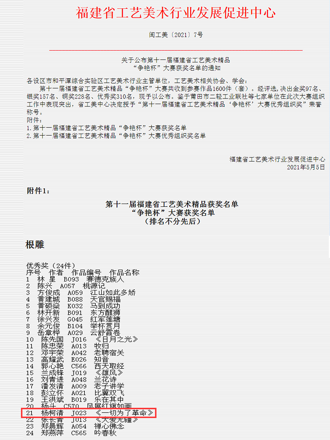 关于公布第十一届福建省工艺美术精品“争艳杯”大赛获奖名单的通知.png