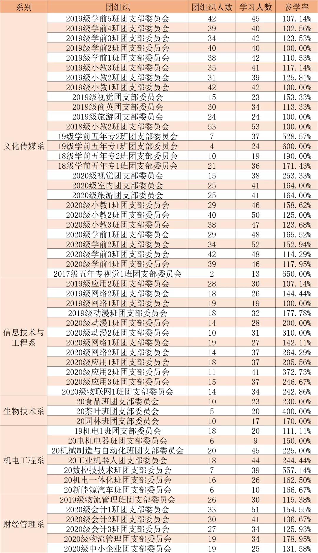 微信图片_20210518163125.jpg 微信图片_20210518163125.jpg