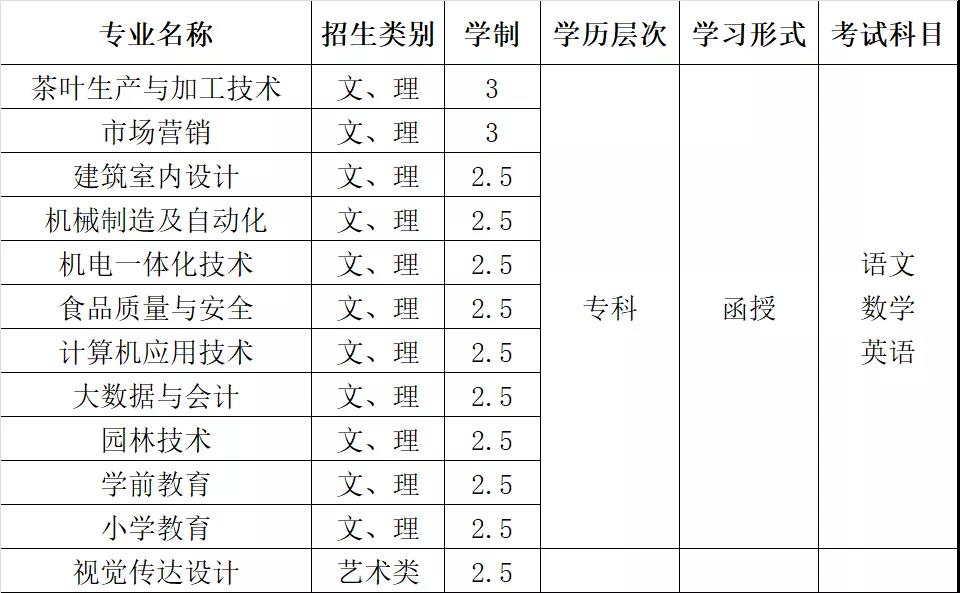 微信图片_20210724190851.jpg 微信图片_20210724190851.jpg