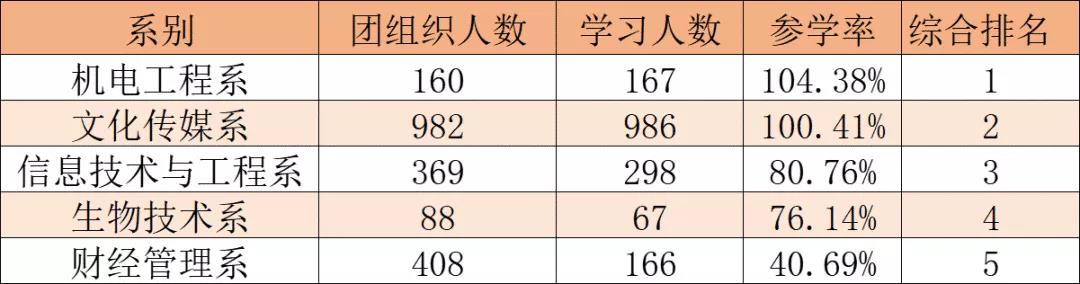 微信图片_20210731211207.jpg 微信图片_20210731211207.jpg