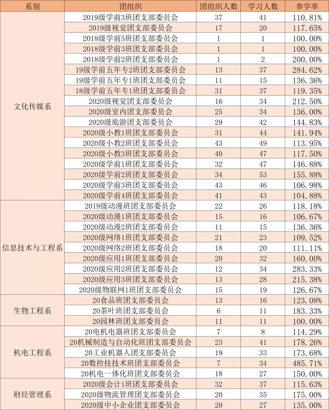 微信图片_20210731211211.jpg 微信图片_20210731211211.jpg