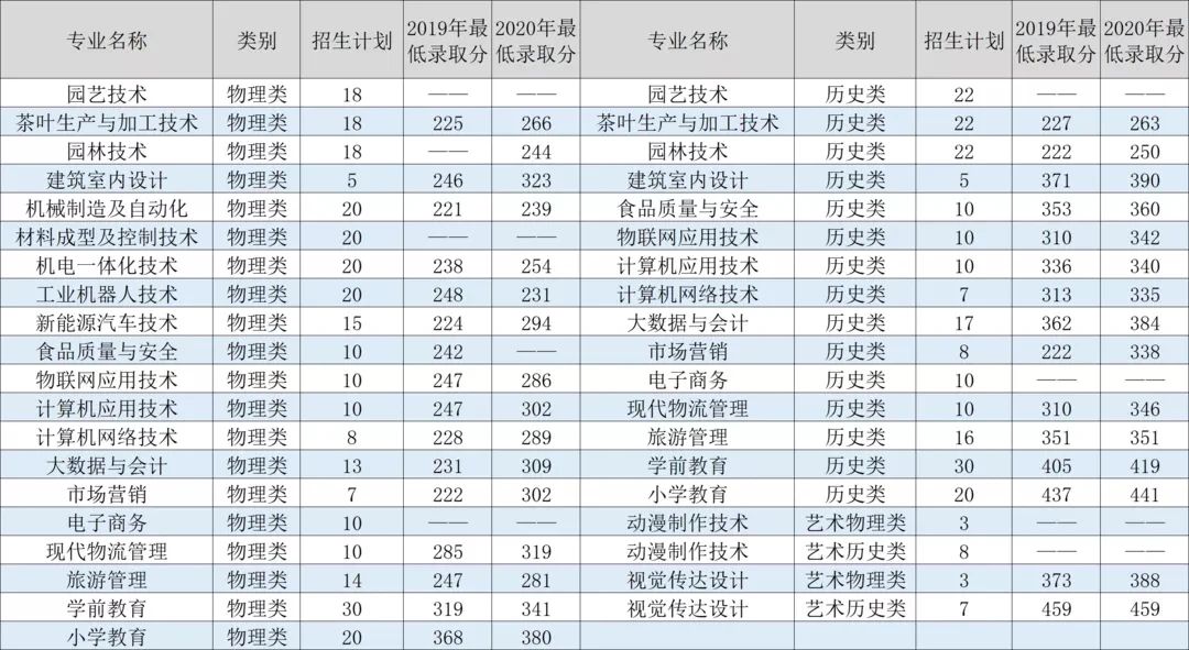 微信图片_20210811161925.jpg 微信图片_20210811161925.jpg