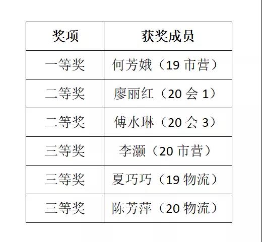 微信图片_20210824172149.jpg 微信图片_20210824172149.jpg