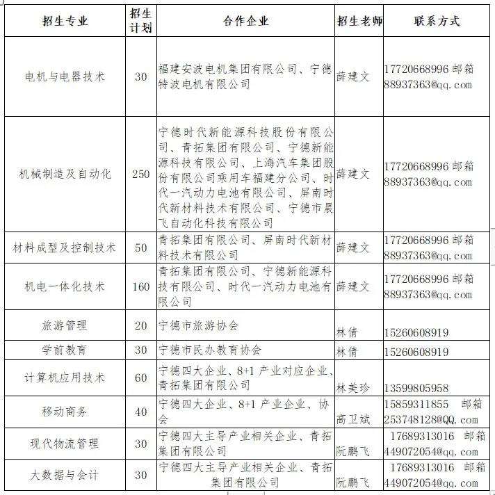 微信图片_20211010161829.jpg 微信图片_20211010161829.jpg