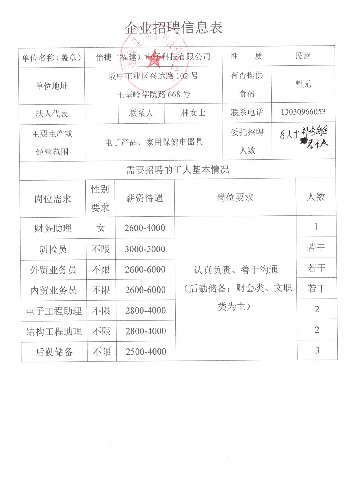 f8efc9096bac3fdac799508e9ea8668.jpg