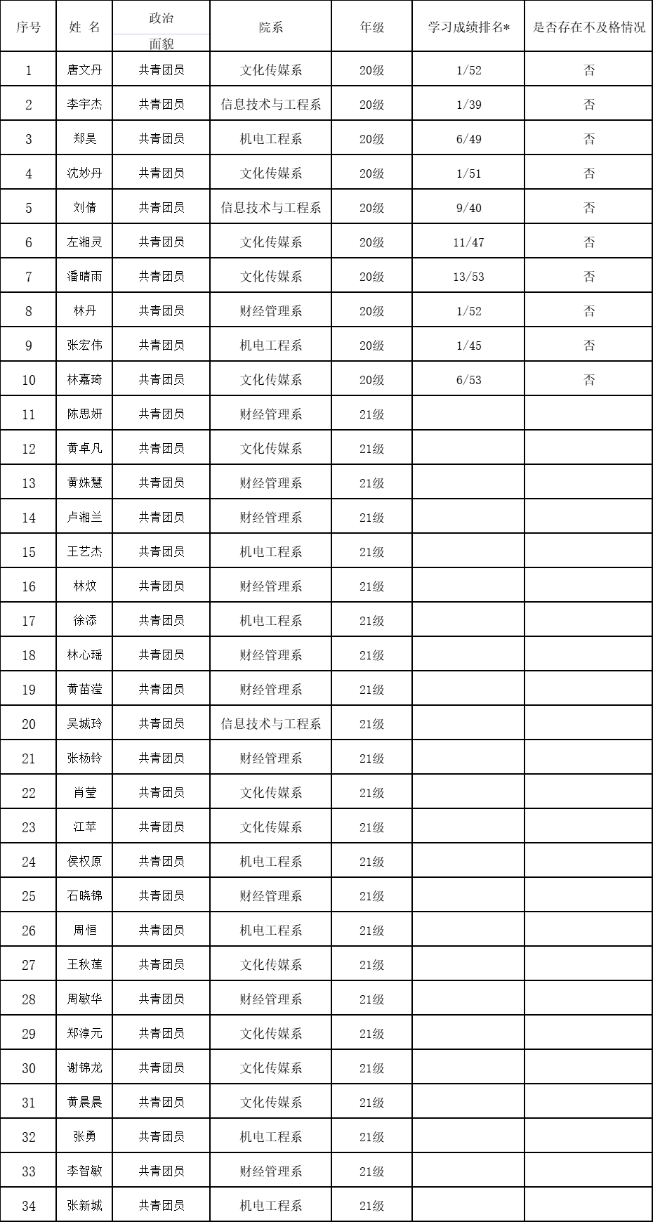 微信图片_20211129230609.png 微信图片_20211129230609.png