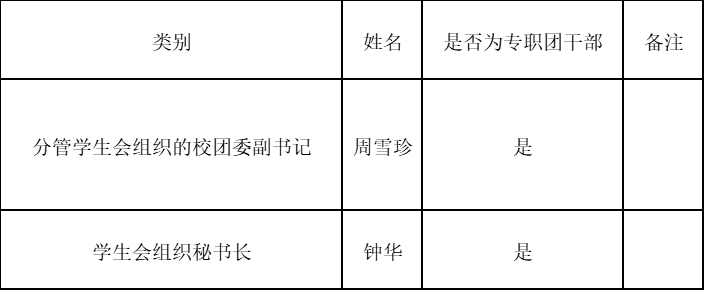 微信图片_20211129232108.png 微信图片_20211129232108.png