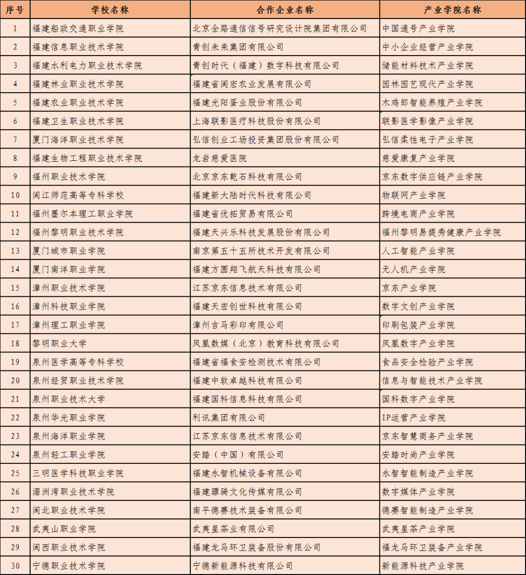 微信图片_20211202084123.png 微信图片_20211202084123.png