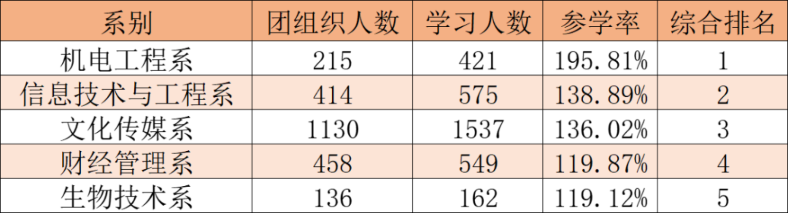 第十二季第九期的青年大学习232.png 第十二季第九期的青年大学习232.png