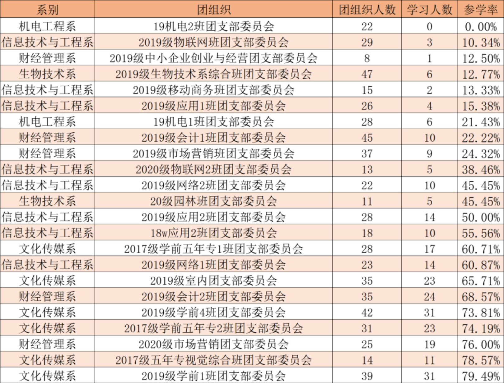 第十二季第九期的青年大学习416_副本.png 第十二季第九期的青年大学习416_副本.png