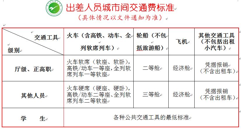 捕获202112271.JPG