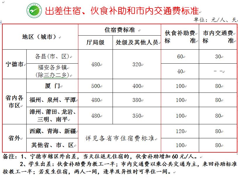 捕获202112272.JPG