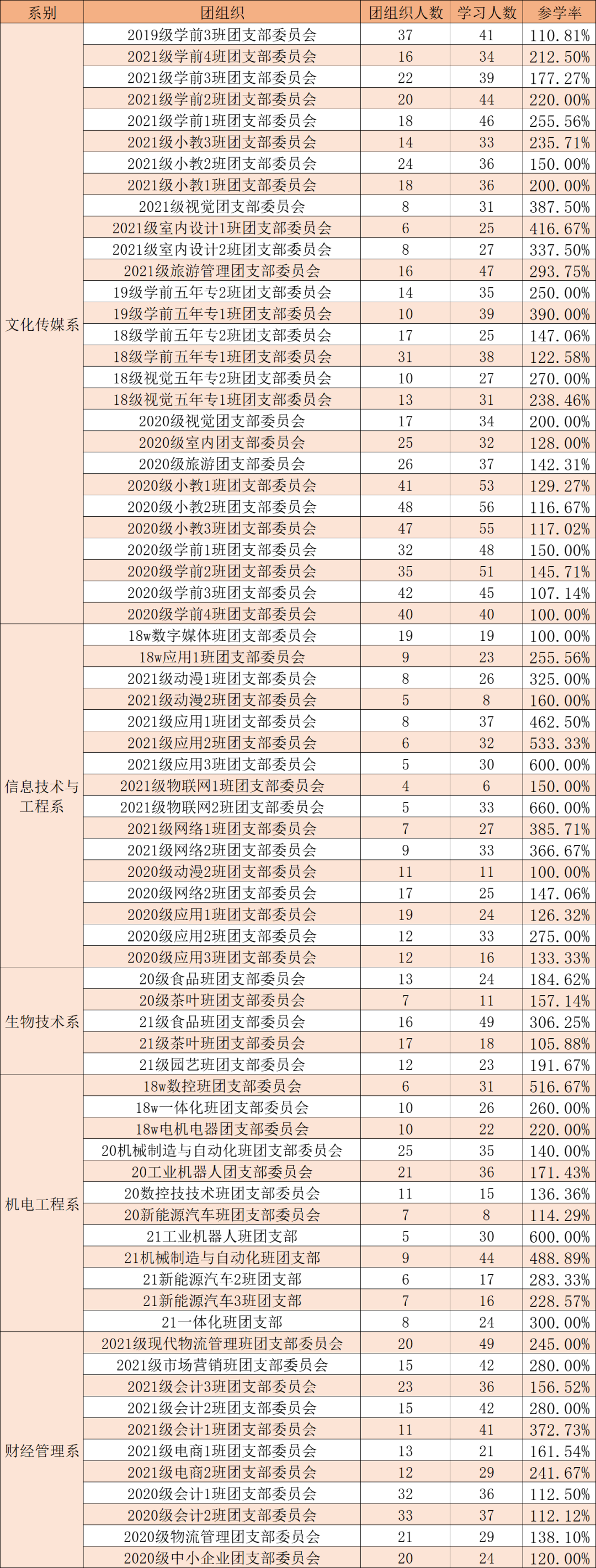 第十二季第十三期的青年大学习2.png