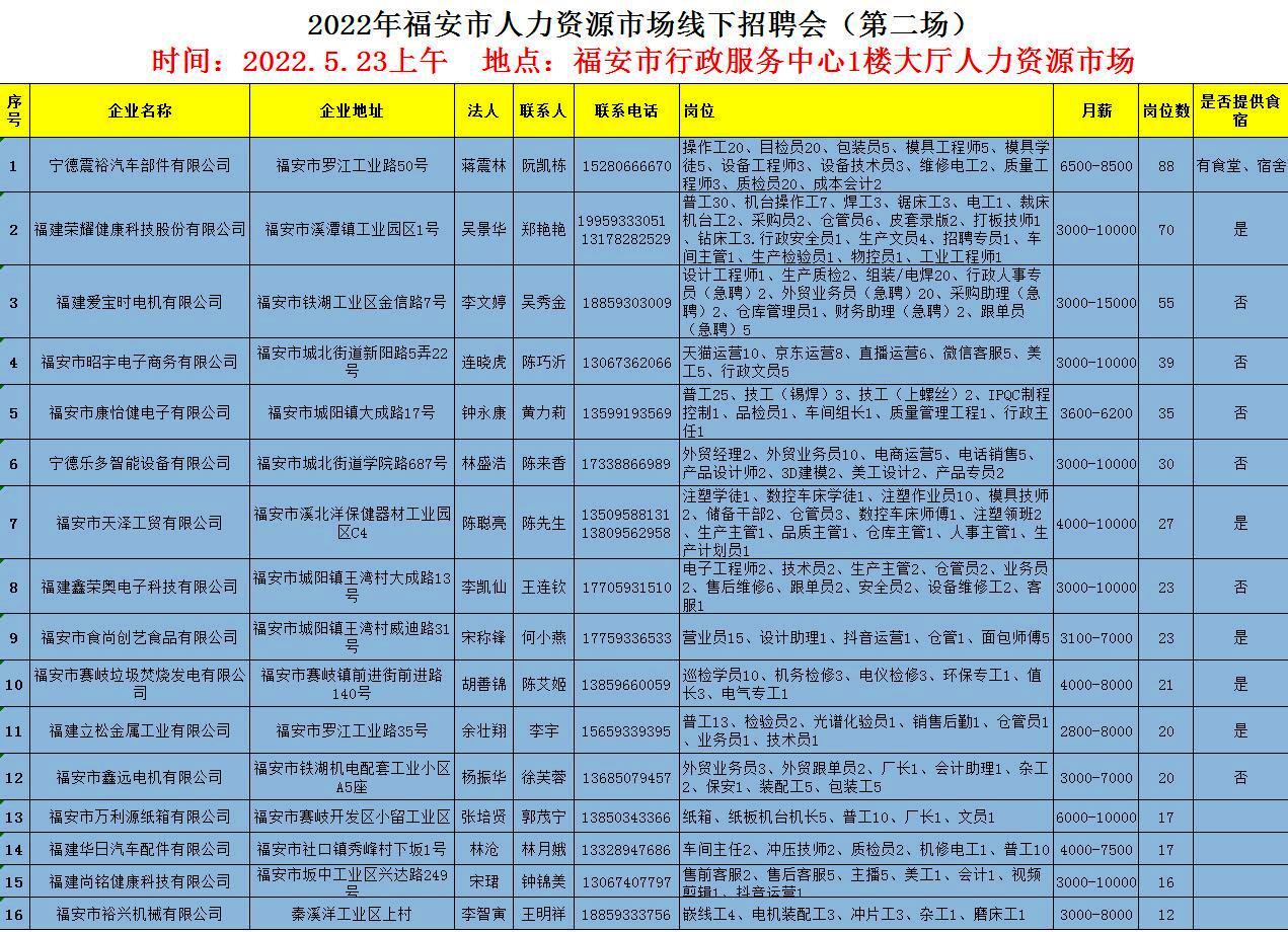 第二场.jpg