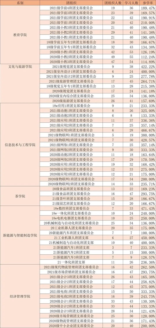 为培养大学生的环保意识2.jpg