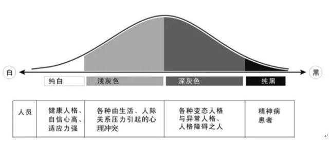什么是心理健康1.png 什么是心理健康1.png