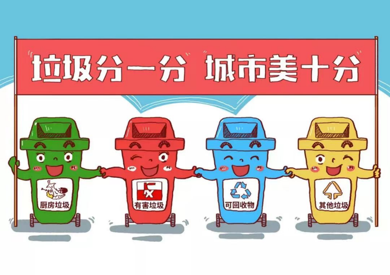 生态文明 青春行动│杏福娱乐平台垃圾分类宣传活动圆满结束140.png